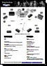 Stageplan